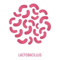 Lactobacillus Icon. Probiotic Concept Logo and Label. Health Research Symbol, Icon and Badge. Cartoon Vector illustration