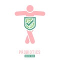 Lactobacillus Probiotics Icon Royalty Free Stock Photo