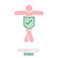 Lactobacillus Probiotics Icon