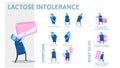 Lactose intolerance symptoms and treatment. Infographic poster with text and character. Flat vector illustration