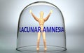 Lacunar amnesia can separate a person from the world and lock in an isolation that limits - pictured as a human figure locked Royalty Free Stock Photo