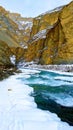 Ladakh Chadar Zanskar River