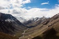 Ladakh