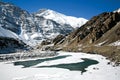 Ladakh in Winter. Frozen Indus river. Leh-Ladakh, Jammu and Kahsmir,