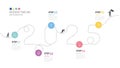 ladder Business Infographic 5 steps timeline journey to success growth template. 2025 line process diagram. Vector illustration