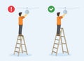 Ladder safety rules. Man standing on the top step of the ladder. Perspective view.