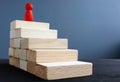 Ladder of success from wooden blocks. Ambitions and achievements