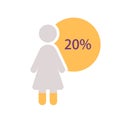 Lady figure infographic chart design template with twenty percentage