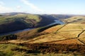 Ladybower Lake running through the Peaks