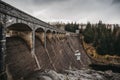 Laggan Dam and Roy bridge in Scottish Highlands, Scotland