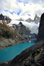 Laguna Sucia in El ChaltÃÂ©n