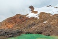 Green Lagoon, Cayambe Volcano, Ecuador