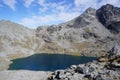 Lake Alta in New Zealand Royalty Free Stock Photo