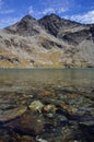 Lake Alta in New Zealand Royalty Free Stock Photo