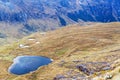 Lake in Andes Mountains near Huaraz, Peru