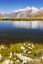 Lake at the base of the Matterhorn, Zermatt Switzerland Royalty Free Stock Photo