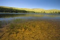 Lake at Brecon Beacons National Park, Wales