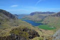 Lake Buttermere and Crummock Water