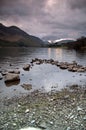 Lake Buttermere and mountain landscape