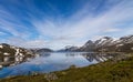 Lake bygdin in jotunheimen park norway