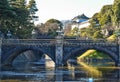 Lake in castle imperial palace tokyo japan, Kokyo Royalty Free Stock Photo