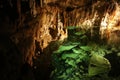 Lake in cave. Royalty Free Stock Photo