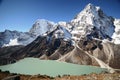 Lake Cholatse in the Everest trek