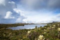 Lake at Colombia