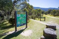 Lake Crackenback Walking Trails