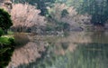 Lake daylesford