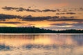 A lake in Finland during the midnight sun.