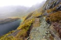 Lake Harris, Routeburn Track, New Zealand