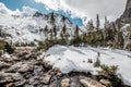 Lake Helene, Rocky Mountains, Colorado, USA. Royalty Free Stock Photo