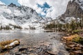 Lake Helene, Rocky Mountains, Colorado, USA. Royalty Free Stock Photo