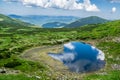 Lake high in the mountains