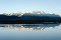 A lake in the Himalayas. Tibet, large lake in the highlands