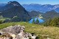 Lake Hintersteiner See in Austria, Tyrol