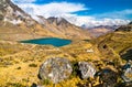 Lake at the Huaytapallana mountain range in Huancayo, Peru Royalty Free Stock Photo