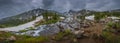 Lake Isabelle Panorama Melting Glacier Snow