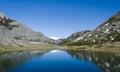 Lake Isoba, Leon. Spain. Mountain landscape with lake and snowy mountains