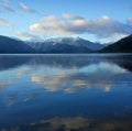 Lake Kaniere Shoreline Relections, New Zealand