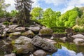 Lake with large rocks Royalty Free Stock Photo