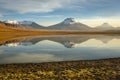 Lake Lejia reflection and snowcapped Volcanoes, Atacama, Chile