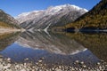 Lake Livigno Royalty Free Stock Photo