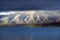 Lake Manasarovar in the morning Royalty Free Stock Photo