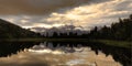 Lake Matheson