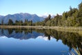 Lake Matheson New Zealand Royalty Free Stock Photo