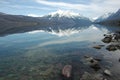 Lake McDonald Royalty Free Stock Photo