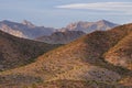 Lake Mead National Recreation Area Royalty Free Stock Photo