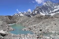 Lake of melted ice in the middle of glacier in Himalayas Royalty Free Stock Photo